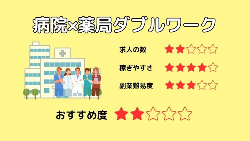 薬剤師におすすめの副業:病院や薬局などのダブルワーク