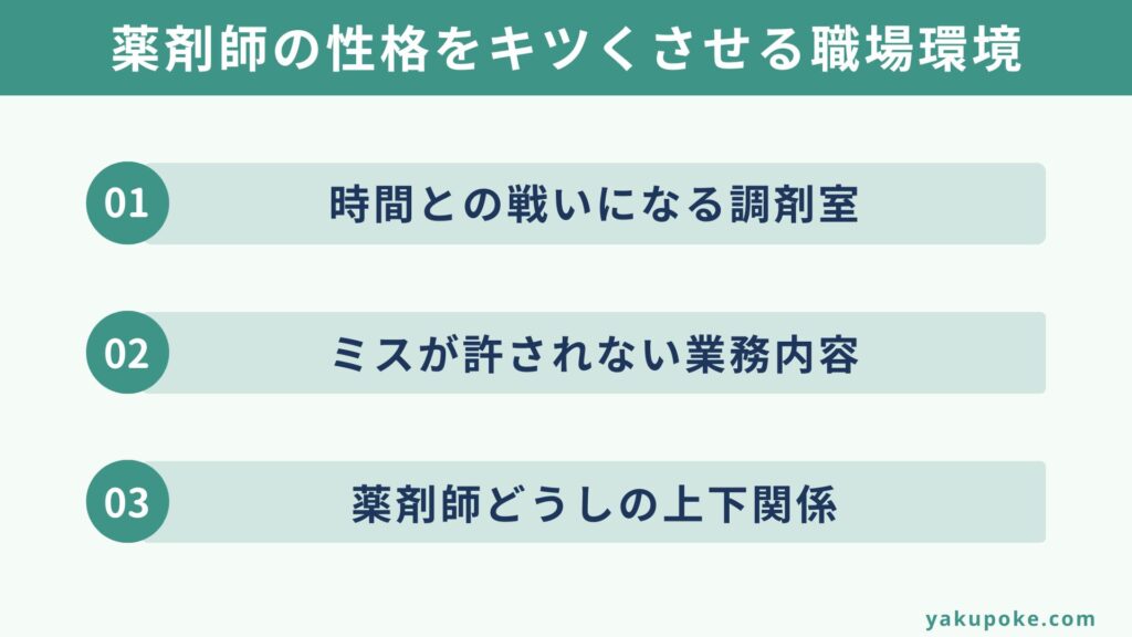 薬剤師の性格をキツくさせる職場環境
1.時間との戦いになる調剤室
2.ミスが許されない業務内容
3.薬剤師どうしの上下関係