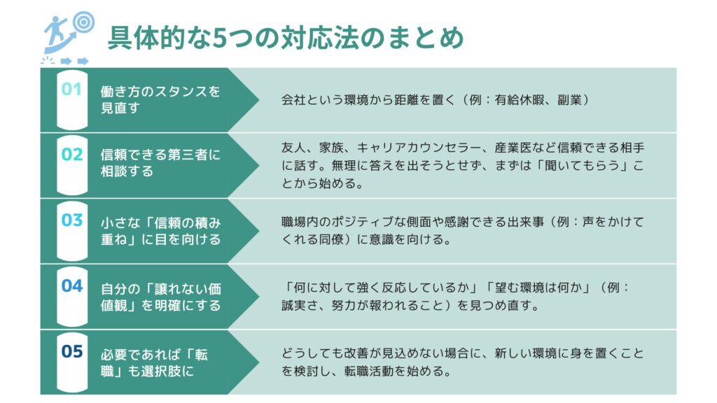 具体的な5つの対応法を表す図解