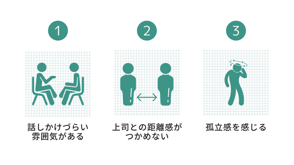 人間関係がつらいときの乗り越え方の図解