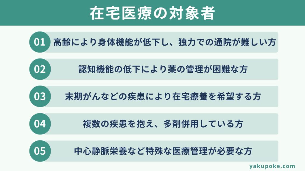 1. 高齢により身体機能が低下し、独力での通院が難しい方
2. 認知機能の低下により薬の管理が困難な方
3. 末期がんなどの疾患により在宅療養を希望する方
4. 複数の疾患を抱え、多剤併用している方
5. 中心静脈栄養など特殊な医療管理が必要な方