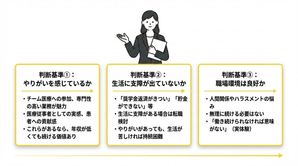 病院薬剤師をつづけるべき?迷ったときの3つの判断基準