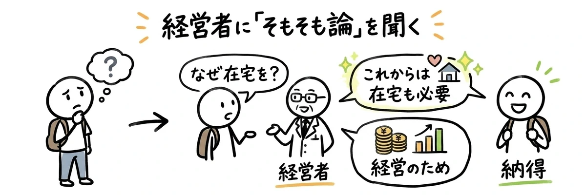 調剤薬局の見学で聞く質問|経営者には「そもそも論」を聞く