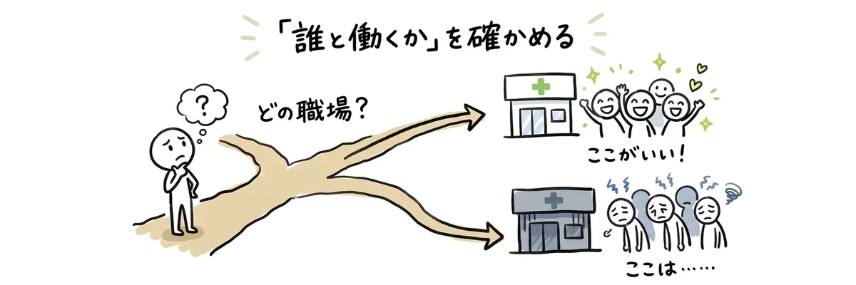 まとめ|調剤薬局の見学は「誰と働くか」を確かめる場