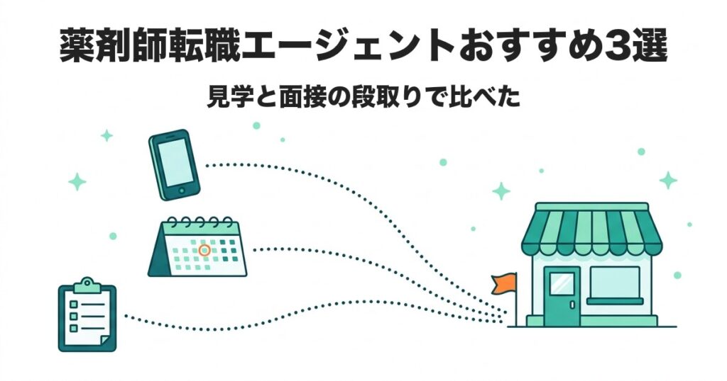 薬剤師転職エージェントおすすめ3選 見学と面接の段取りで比べた