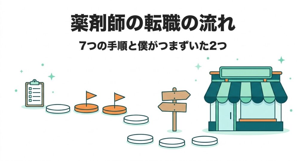 薬剤師の転職の流れ|7つの手順と僕がつまずいた2つ